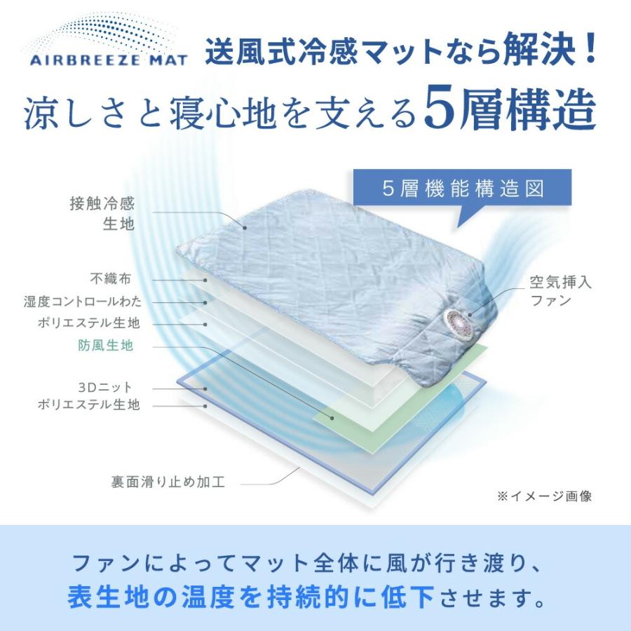 西川（nishikawa） 送風式冷感マット エアブリーズマット 約115×90cm