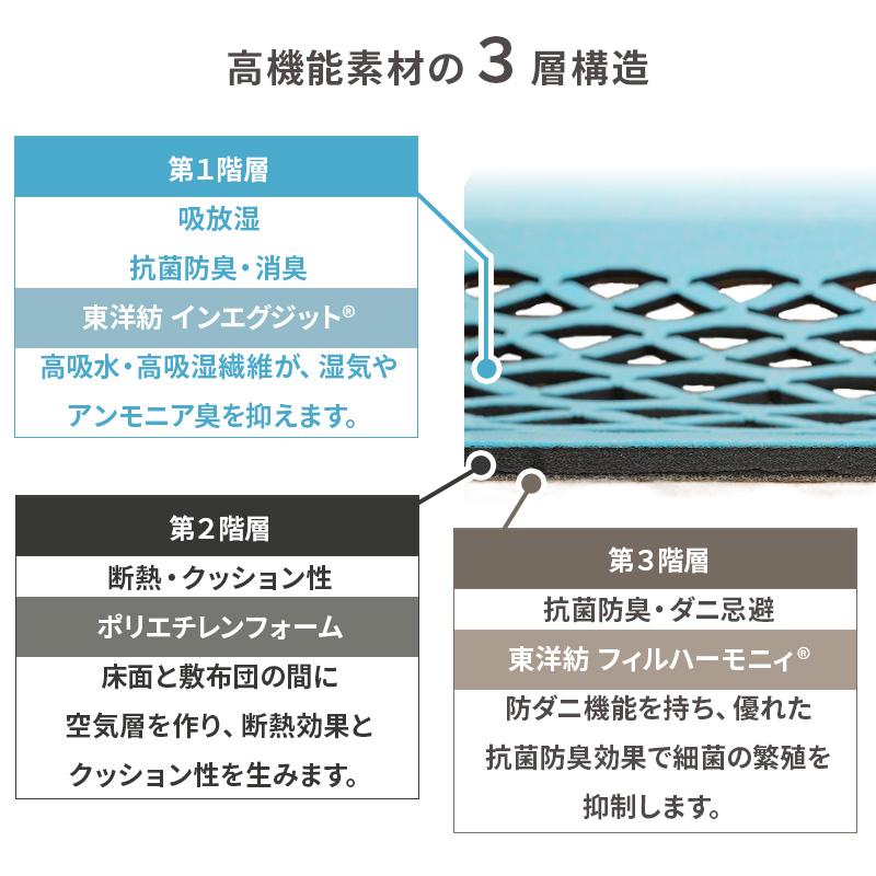 すのこ型除湿マット エアジョブMAX 抗菌防臭タイプ シングル すのこ