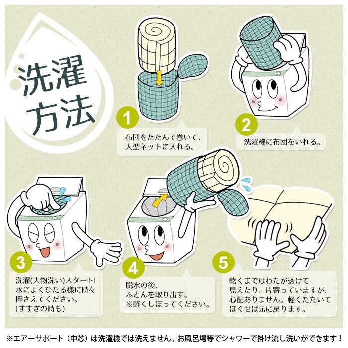 値下げしました！！未使用ダブルホロフィル敷布団(日本製) 洗える敷き布団 ダブル 日本製 東洋紡エアーサポート＆ダクロン Mat
