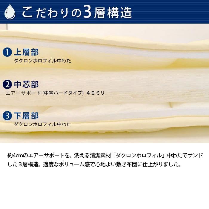 値下げしました！！未使用ダブルホロフィル敷布団(日本製) 洗える敷き布団 ダブル 日本製 東洋紡エアーサポート＆ダクロン Mat