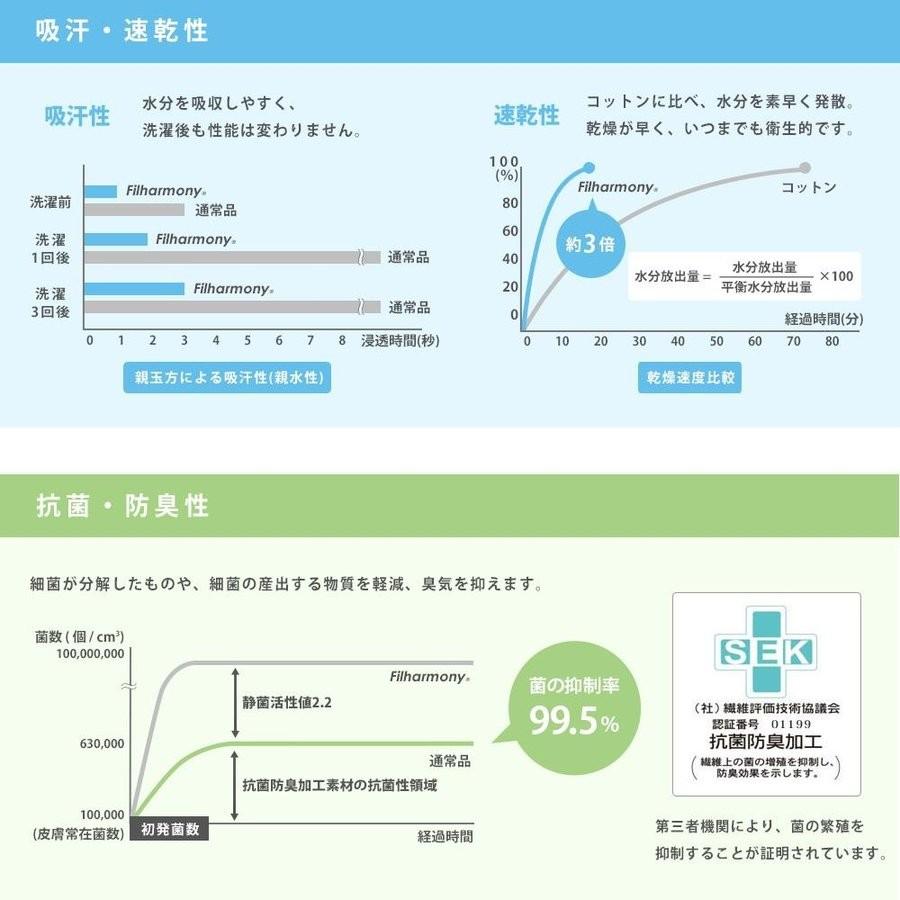 シンサレート掛け布団 シングル シンサレート ウルトラ200 暖かい掛布団 洗える ふとん あったか 日本製 洗濯 自宅 おすすめ｜futon｜11