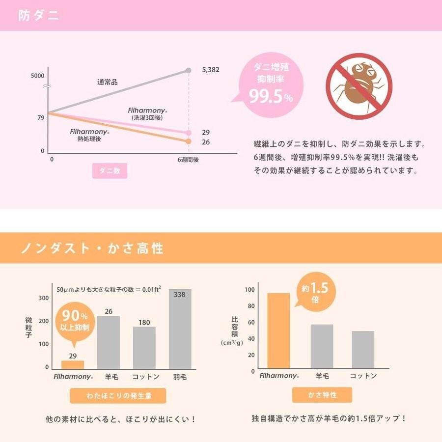 シンサレート掛け布団 シングル シンサレート ウルトラ200 暖かい掛布団 洗える ふとん あったか 日本製 洗濯 自宅 おすすめ｜futon｜12