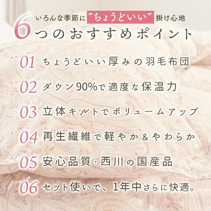 西川（nishikawa） 羽毛合掛け布団 シングル シングルロング ホワイト