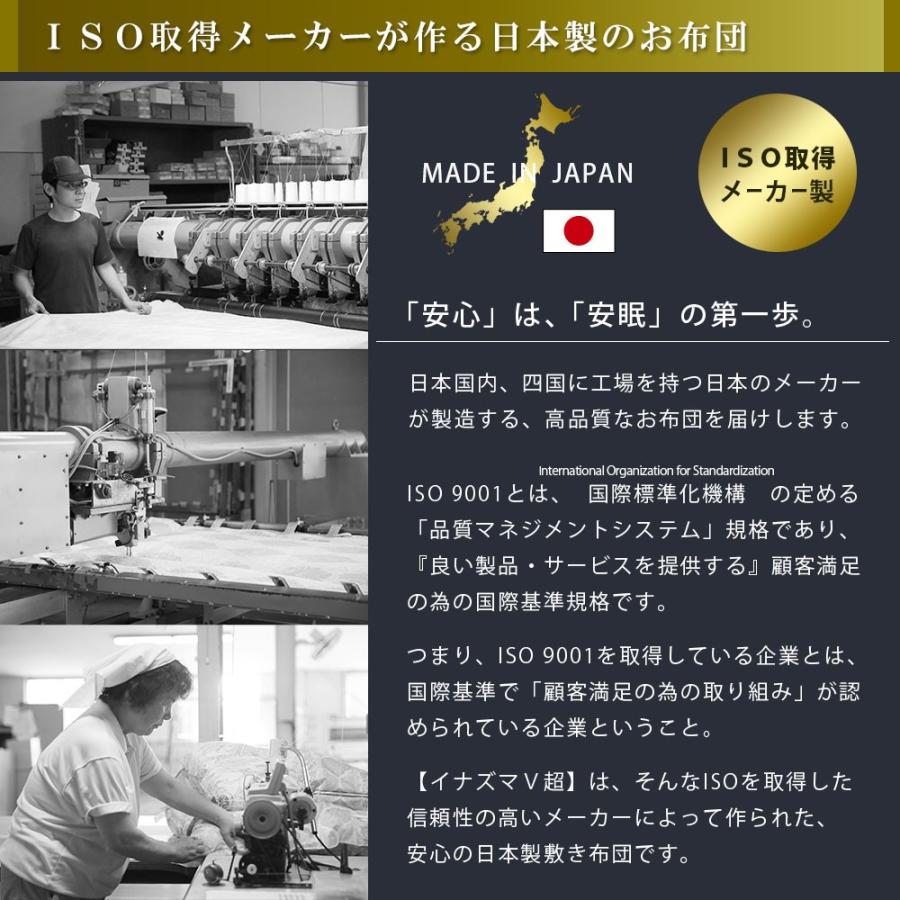 敷布団 シングル 極厚 日本製 高反発 抗菌 防臭 防ダニ ボリューム 四層 体圧分散 ふとん 敷き布団 FUKATTO イナズマV超 |  | 14
