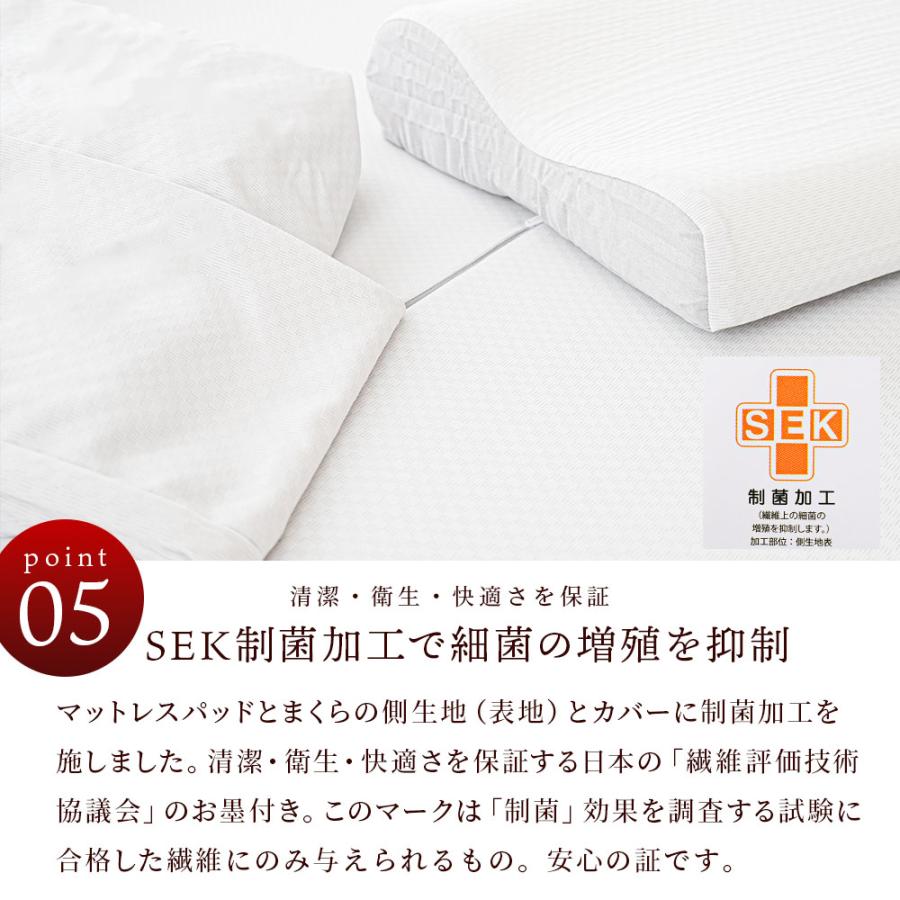西川（nishikawa） 高反発マットレス シングル 4点セット 制菌加工 三