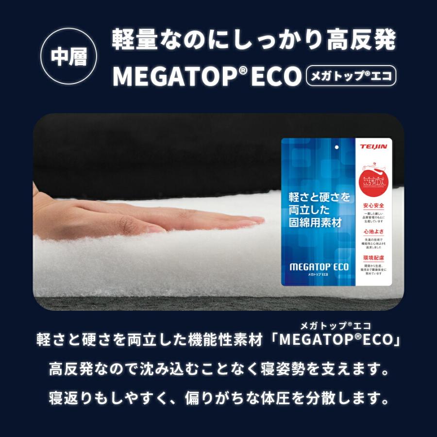 敷布団 シングル 日本製 高反発 厚み7cm しっかり硬め メガトップ 体圧