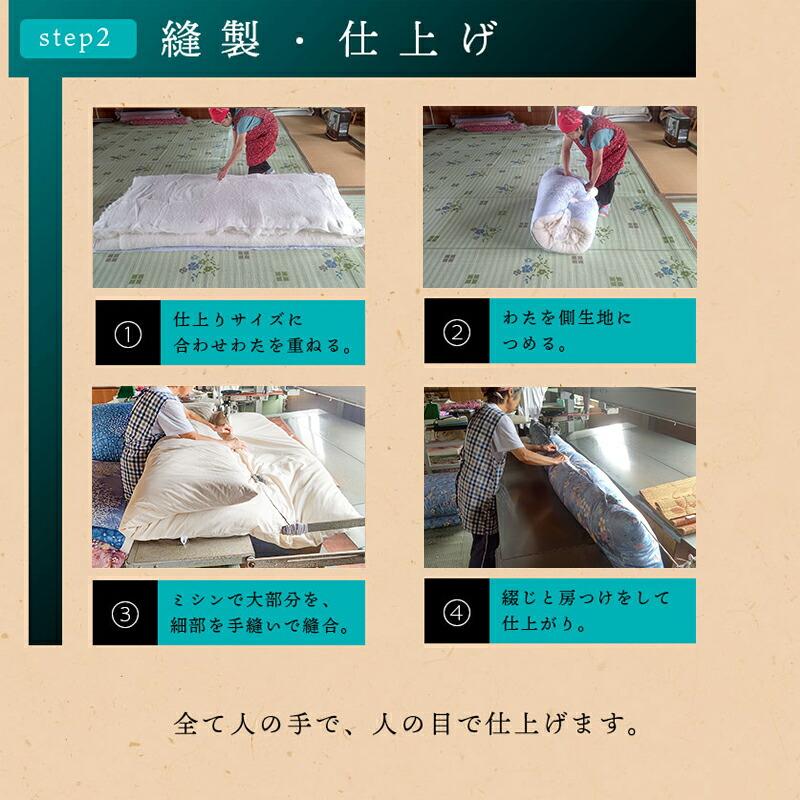 手作り和布団 敷き布団 シングル 100×200cm 日本製 中わた6.0kg 手作り和布団 敷き布団 シングル 100×200cm 日本製 中わた6.0kg