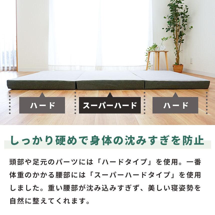 ロマンス小杉 ロマンスエコー マットレス セミダブル 敷布団 敷き布団