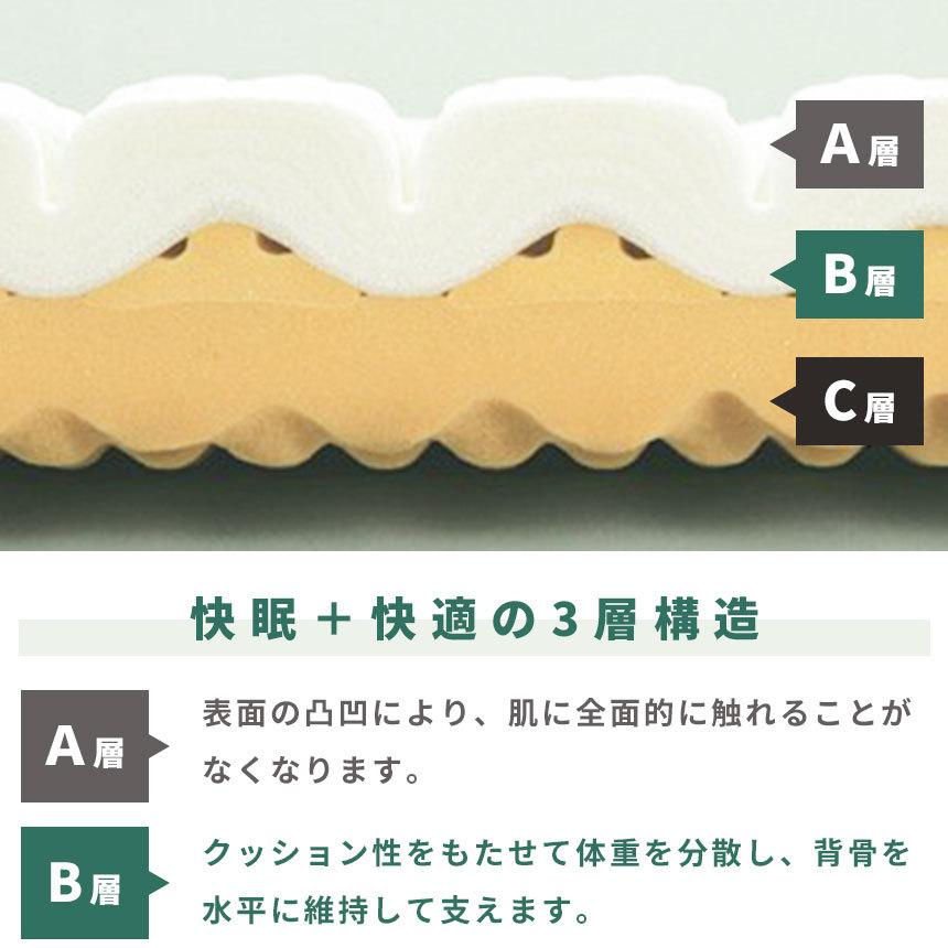 【NAKANAKA】ロマンスエコー セミダブル ロマンス小杉 ロマンスエコー マットレス セミダブル 敷布団 敷き布団