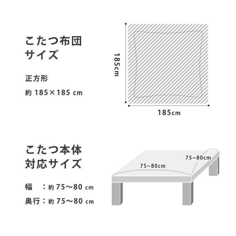 こたつセット 正方形 185×185cm 190×190cm 日本製 こたつ掛け布団