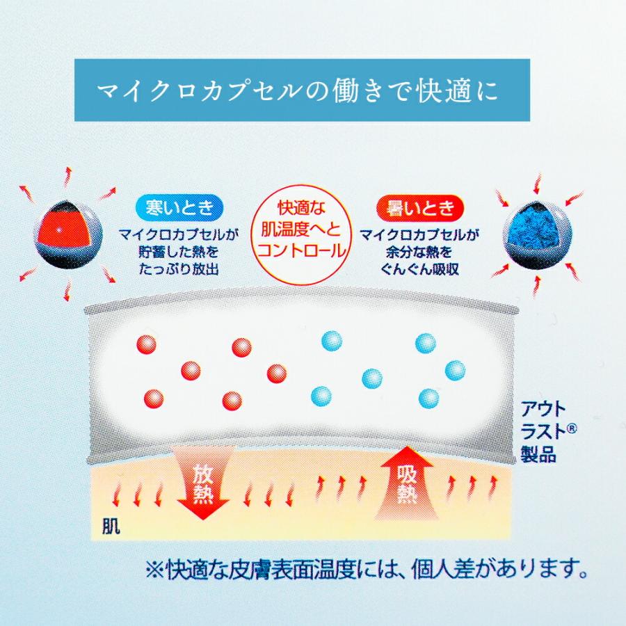 西川 アウトラスト キルトケット シングル 365日使える綿入り