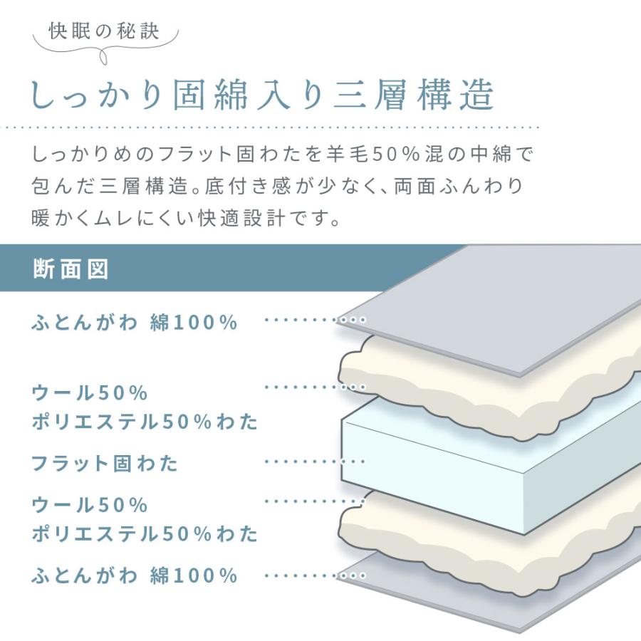 西川 敷布団 敷き布団 シングルロング 両面ウール50% 羊毛混 三 西川 敷布団 敷き布団 シングルロング 両面ウール50% 羊毛混 三