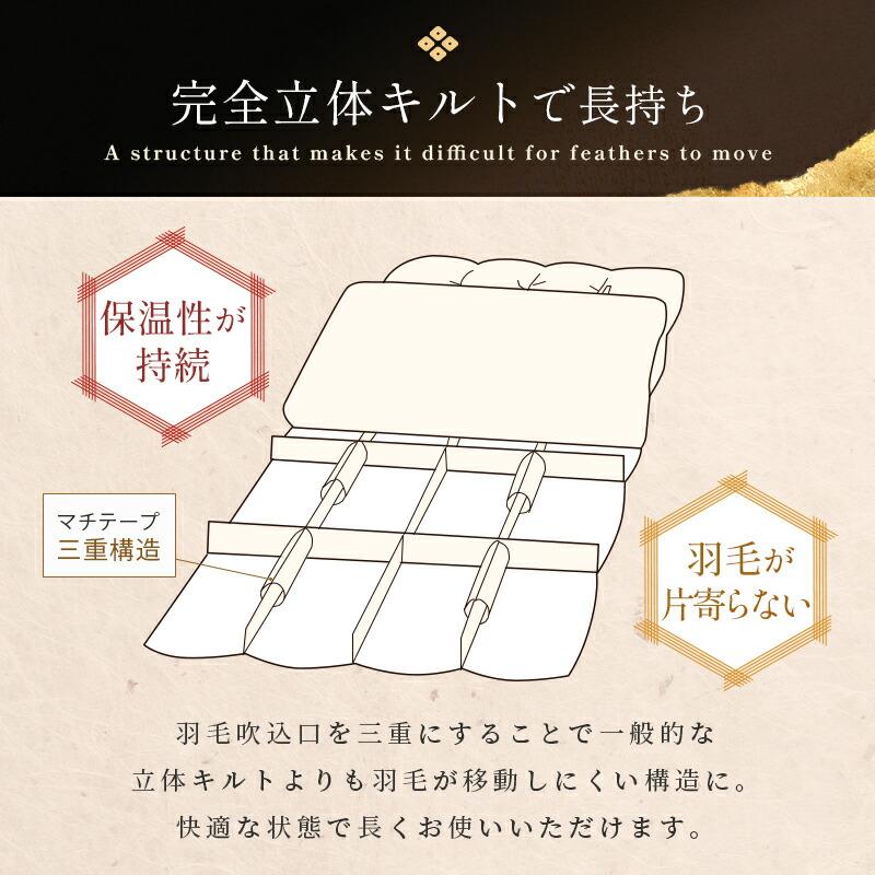 ダウン95%　羽毛布団　ダブル 羽毛布団 ダブル カナダ産プレミアムダウン95% 増量1.8kg 440dp 日本製