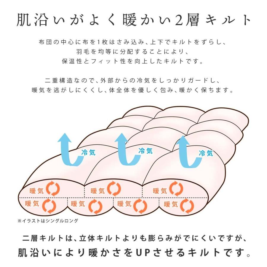 羽毛布団 ダブル 暖かい布団 ポーランド産ダウン93％ 1.7kg 2層キルト