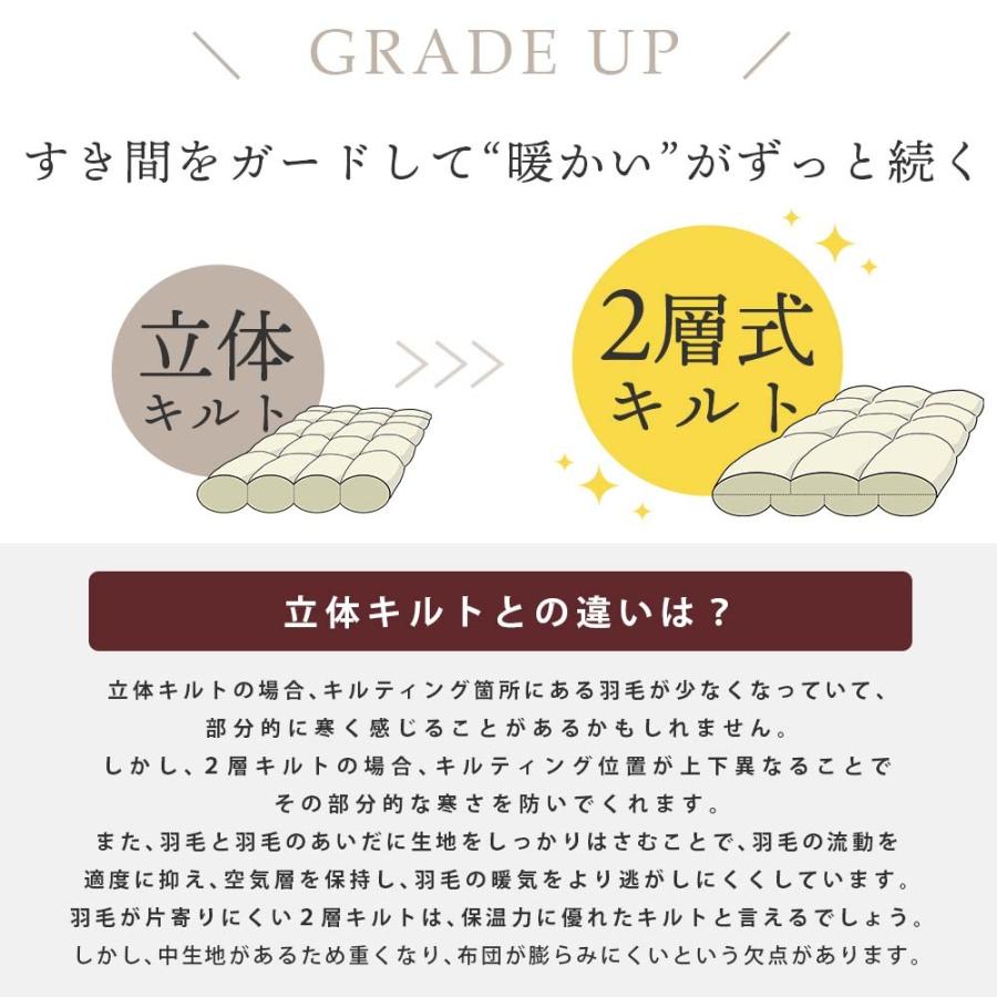 羽毛布団 ダブル 暖かい布団 ポーランド産ダウン93％ 1.7kg 2層キルト