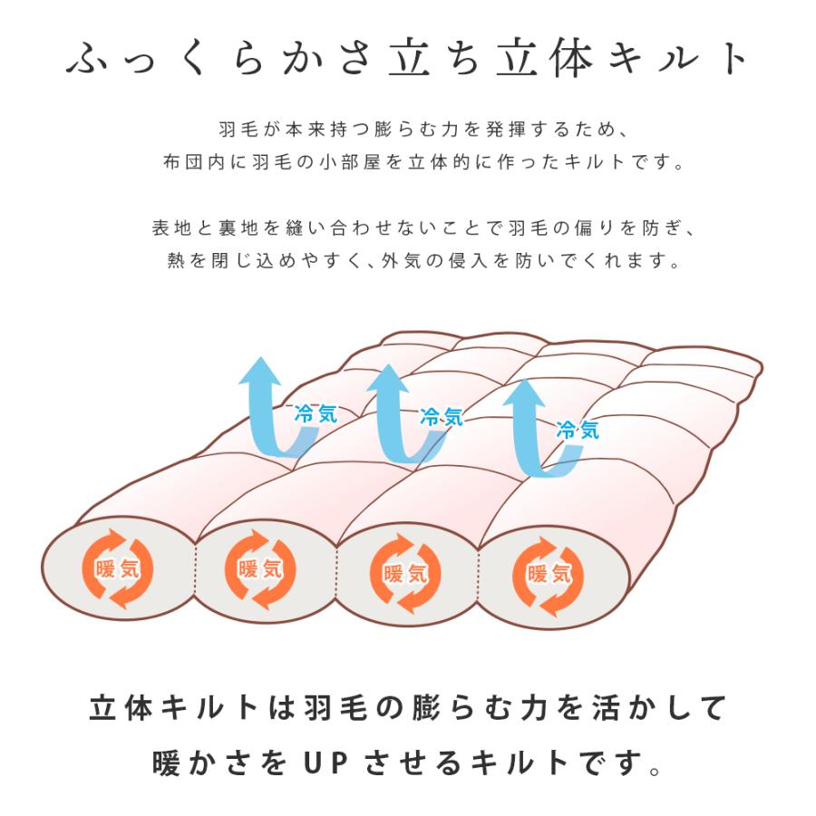 羽毛布団 ダブル 暖かい布団 ポーランド産ダウン93％ 1.6kg 日本製 羽毛掛け布団 ふとん ロイヤルゴールドラベル |  | 23