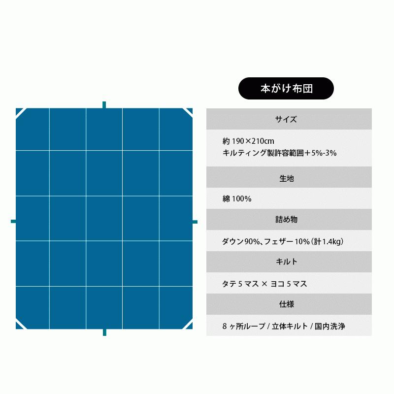 羽布団 ダブル　190x210cm ダウン90% ２枚セット 日本製】綿生地 ダウンケット 羽毛肌掛布団 ダブル 190×210 増量