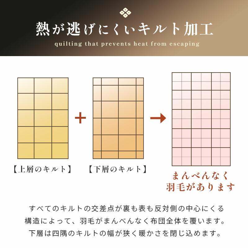 羽毛布団ダブルサイズ 楽天市場】羽毛布団 ダブルサイズ ザ・羽毛布団 【エクセル