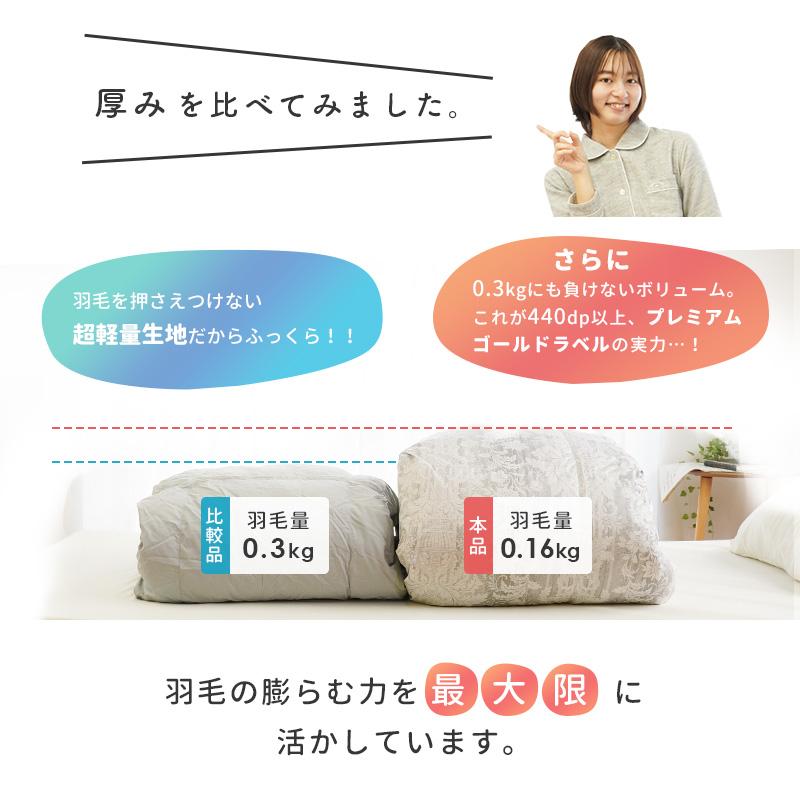 新品保管品　ダウン90% 高級ダウンケット　羽毛肌掛け布団　150✖︎200 ダウンケット 羽毛肌掛け布団 シングル ダウン93％ 夏用 軽量