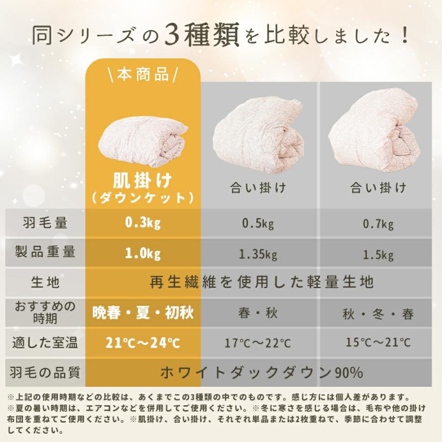 西川（nishikawa） 羽毛肌掛け布団 シングル シングルロング ホワイト