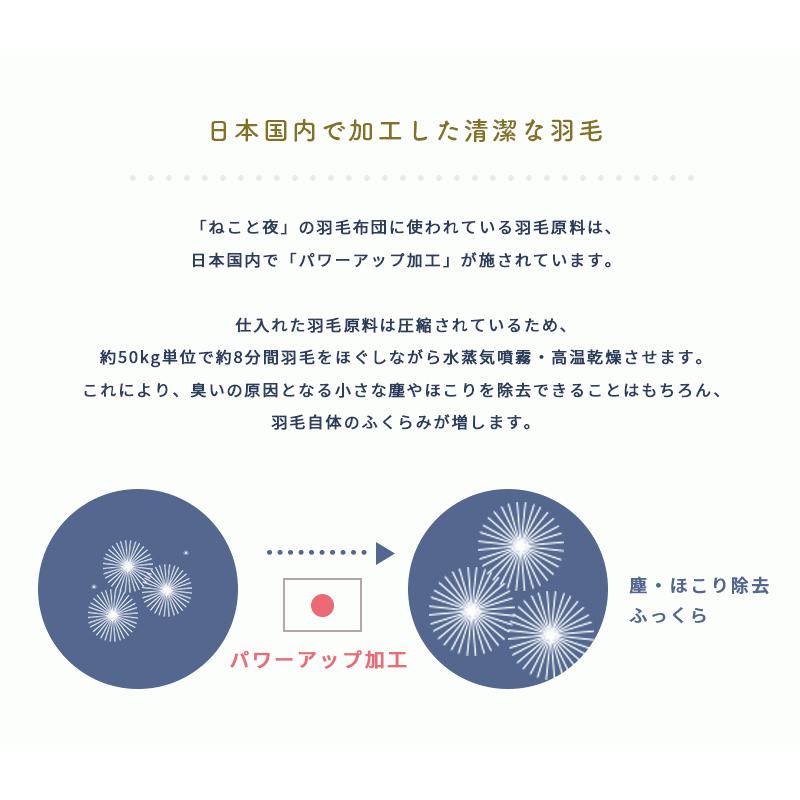 羽毛布団 シングル ホワイトダウン90％ 増量1.2kg 日本製 ねこ柄 国内パワーアップ加工 秋冬 冬用 国産 羽毛掛け布団 ねこと夜 |  | 09