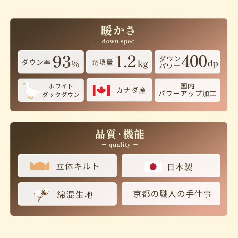 羽毛布団 シングル カナダ産ホワイトダウン93％ 1.2kg 日本製 立体