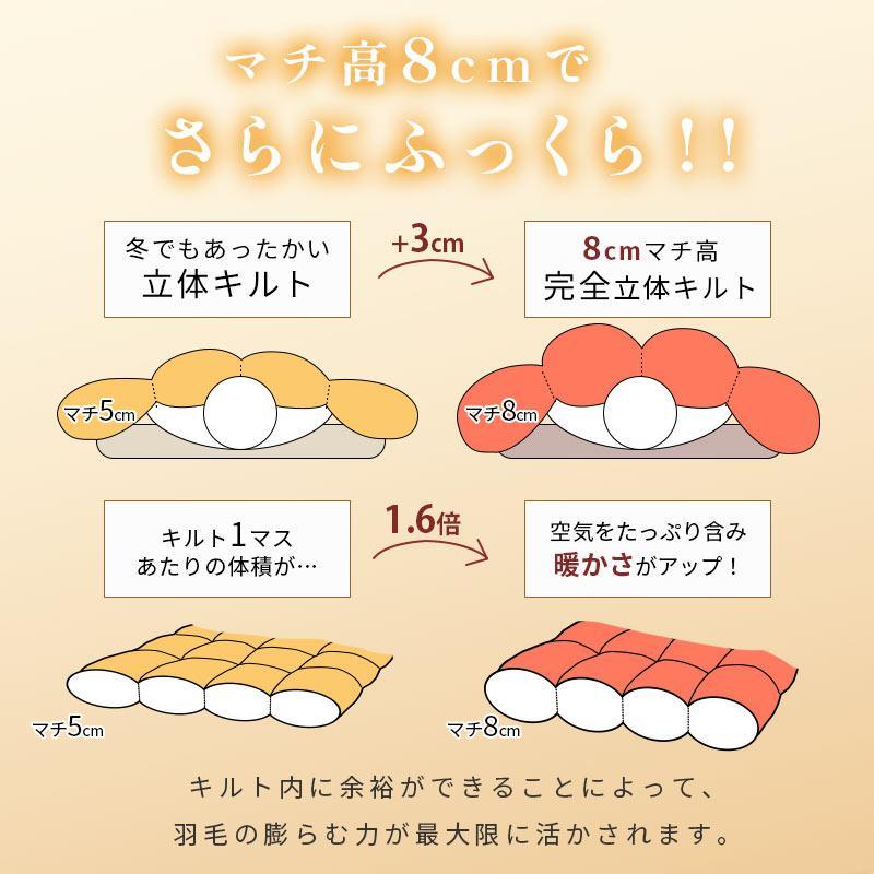 羽毛布団 シングル カナダ産ダウン93％ 1.2kg 日本製 完全立体キルト