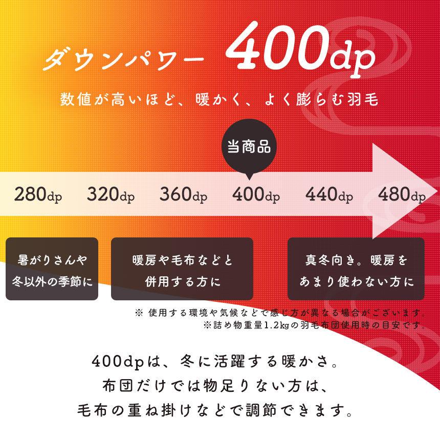 羽毛布団 シングル カナダ産グース93％ 増量1.2kg 日本製 簡易完全立体キルト 冬用 羽毛掛け布団 ふとん 悠 yu 京都羽毛 |  | 12