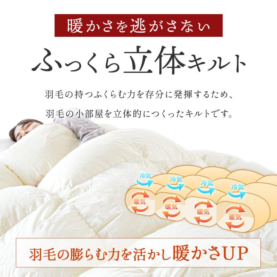 羽毛布団 シングル プレミアムゴールドラベル マザーグース95% 80超長