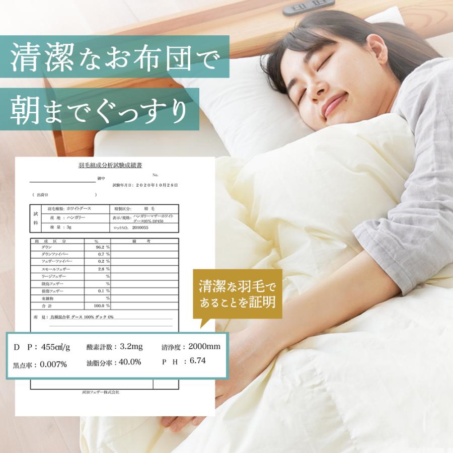 羽毛布団 シングル プレミアムゴールドラベル マザーグース95% 80超長