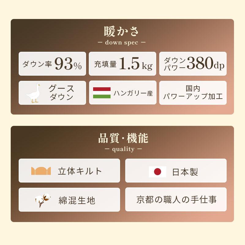 ハンガリー羽毛布団、格安　オーナメント風ブルー色目 シングル１５０×２１０ｃｍ ハンガリー羽毛布団、格安 オーナメント風ブルー色目 シングル