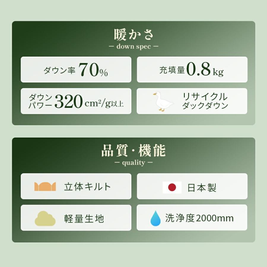 羽毛布団 シングル リサイクルダウン70％ 河田フェザー 日本製 0.8kg