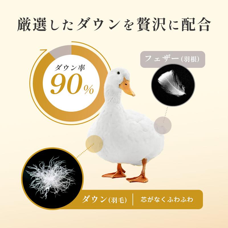 羽毛布団 シングル超ロング 150×230cm ハンガリー産ホワイトダウン90％羽毛掛け布団 日本製 京都羽毛 |  | 06