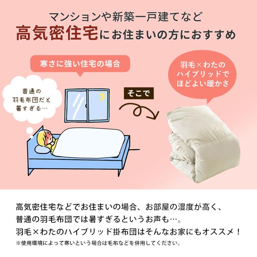 西川（nishikawa） 掛け布団 シングル 羽毛入り ハイブリッド ダウン50
