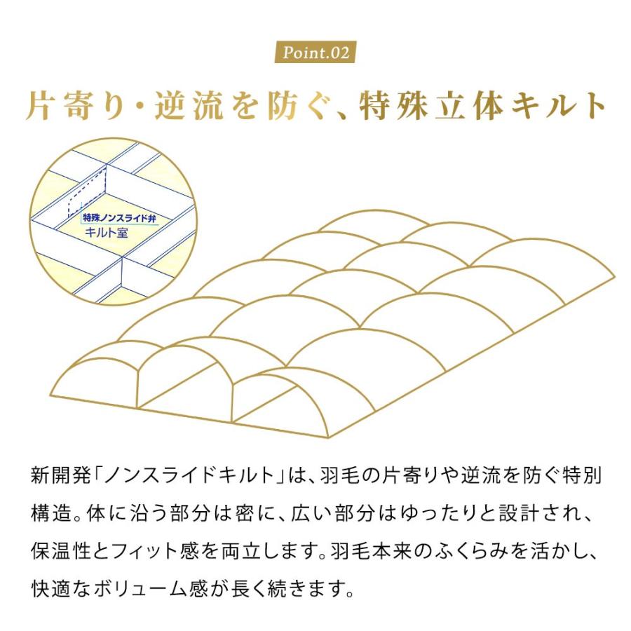 羽毛布団 シングル マザーグース ダウン97％ 1.0kg 日本製 掛け布団