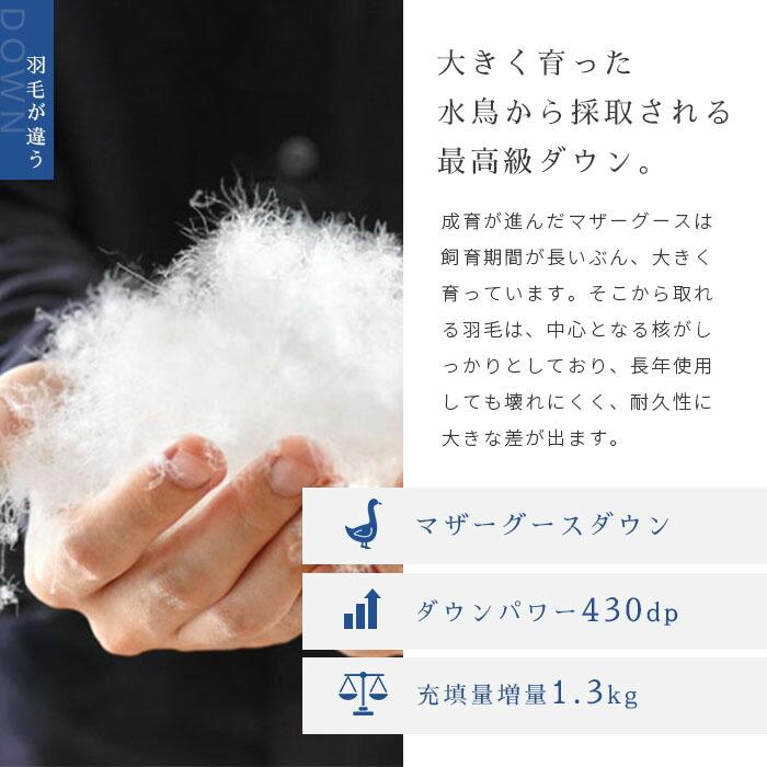 西川（nishikawa） 羽毛布団 シングル ドイツ産 手選別マザーグース95