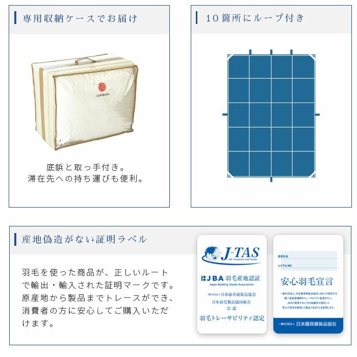 西川（nishikawa） 羽毛布団 シングル ドイツ産 手選別マザーグース95