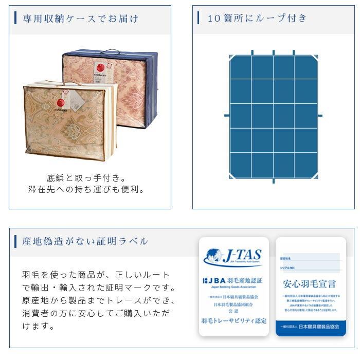 西川 羽毛布団 シングル ドイツ産ホワイトグースダウン93％ 1.2