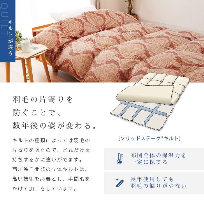 西川 羽毛布団 シングル ドイツ産 手選別マザーグース95% 1.2kg 西川 羽毛布団 シングル ドイツ産 手選別マザーグース95% 1.2kg