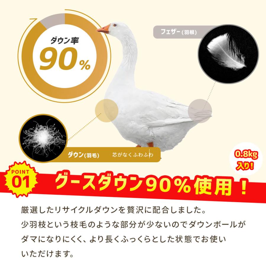 西川 グース羽毛布団 合掛け布団 シングル リサイクル グース 西川 グース羽毛布団 合掛け布団 シングル リサイクル グース