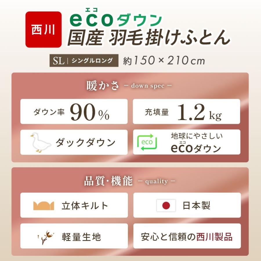 西川（nishikawa） 羽毛布団 シングル 日本製 ecoダウン エコダウン