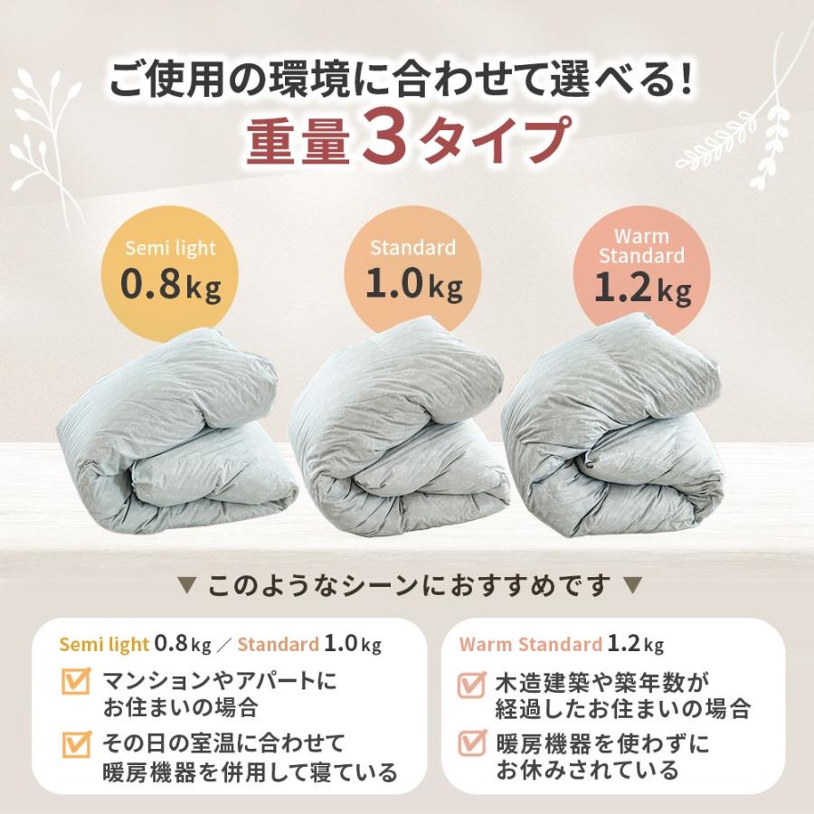 茶*郎様 年内発送可能　新品ふとん　サイクルダウン増量1.3kgシングル抗菌仕立 羽毛布団 西川 送料無料 シングルロング 150×210cm ホワイトダック