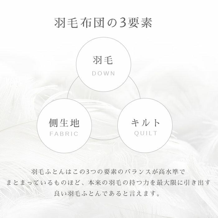 西川（nishikawa） 羽毛布団 シングル シベリア産 マザーグースダウン