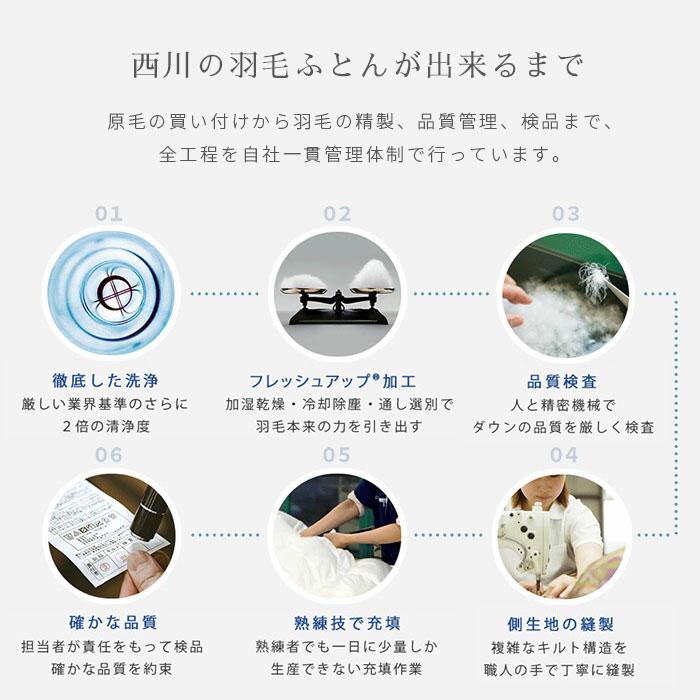 西川（nishikawa） 羽毛布団 シングル シベリア産 マザーグースダウン