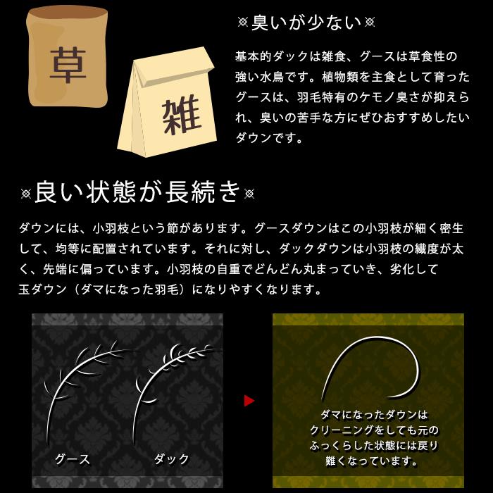 羽毛布団 セミダブル 暖かい布団 グース93% オールシーズン2枚