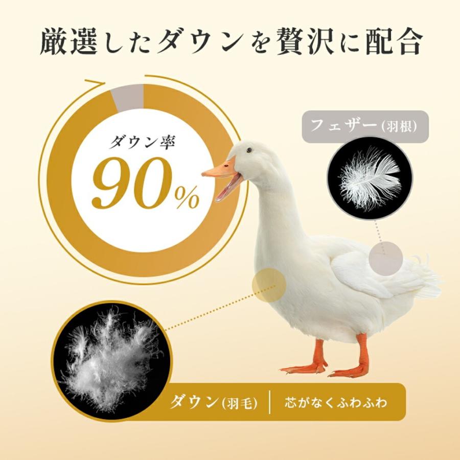 羽毛合掛け布団 シングル チェコ産ダウン90％ 0.8kg 日本製