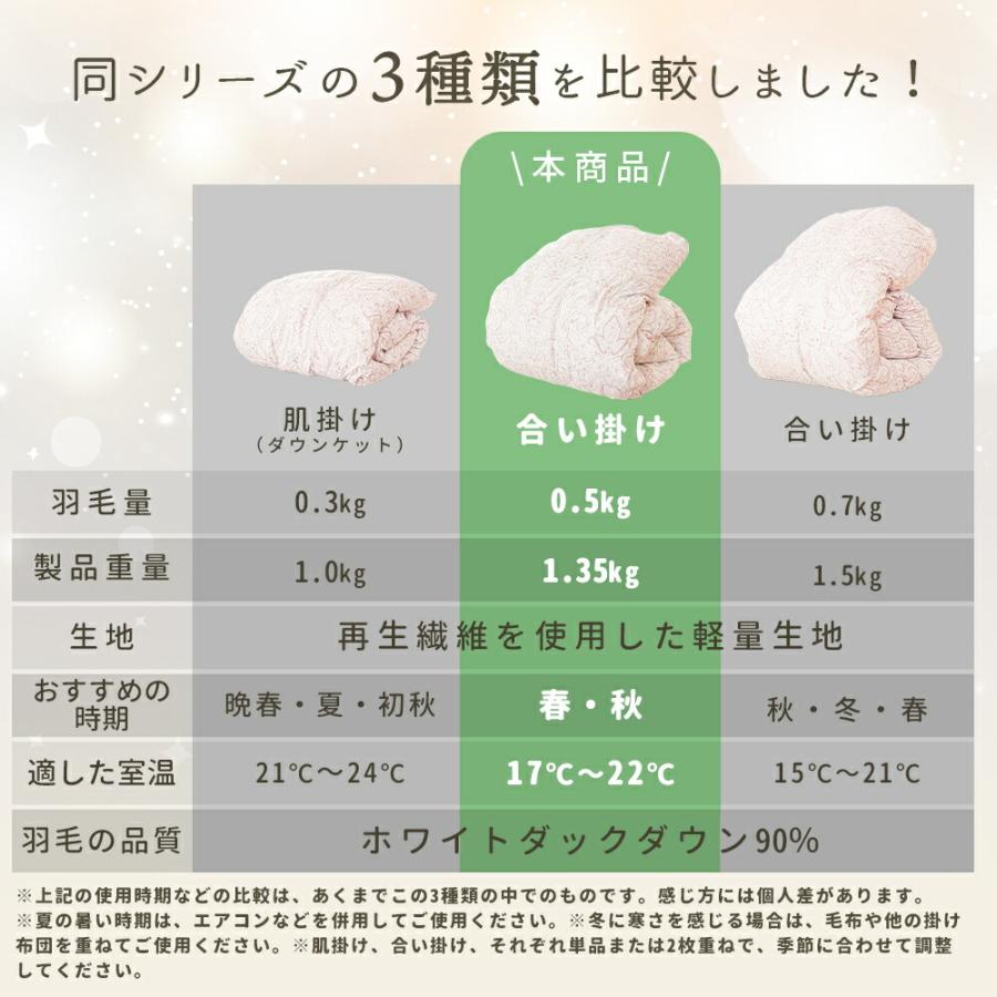 西川（nishikawa） 羽毛合掛け布団 シングル シングルロング ホワイト