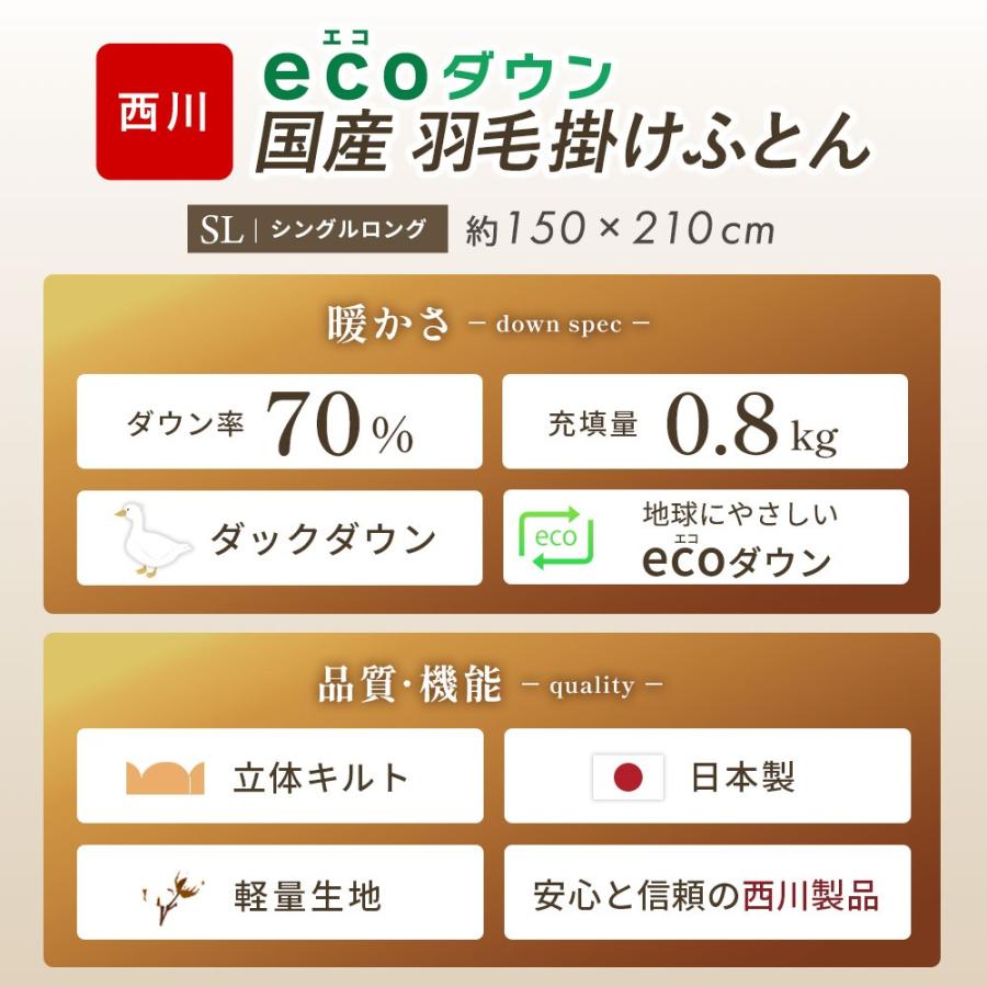 西川（nishikawa） 羽毛布団 シングル 日本製 ecoダウン エコダウン