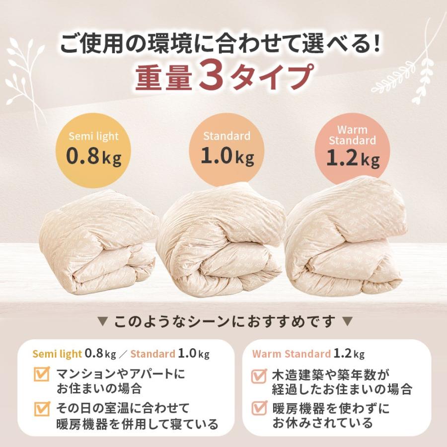 西川（nishikawa） 羽毛布団 シングル 日本製 ecoダウン エコダウン