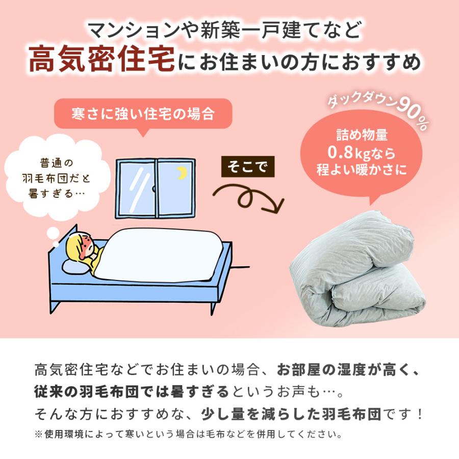 西川（nishikawa） コインランドリーで洗える羽毛布団 シングル ダウン
